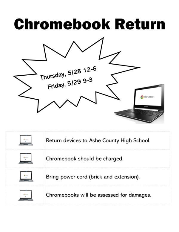 Chromebook Return 